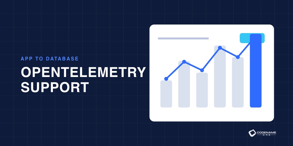 OpenTelemetry Support from App to Database